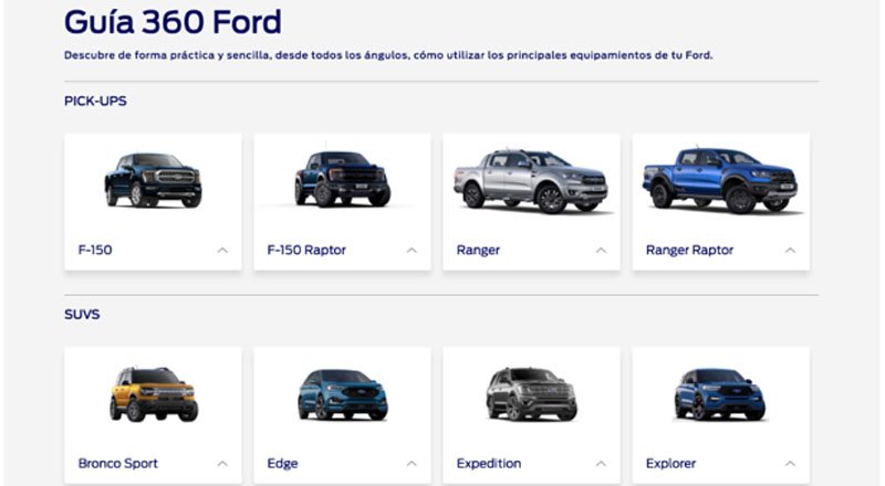 Ford lanza Guía 360 - Technocio